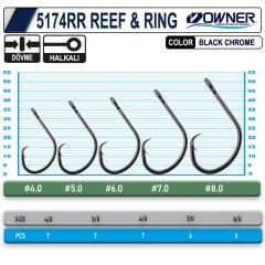 OWNER 5174 RR REEF RING