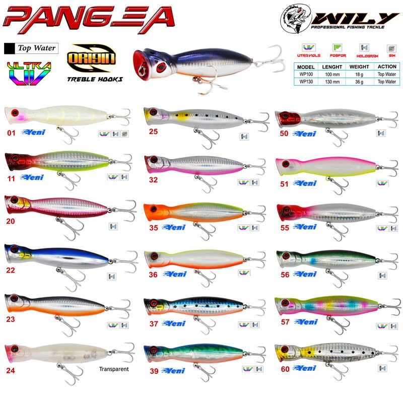 Wily Pangea 8 cm Poper Maket Balık