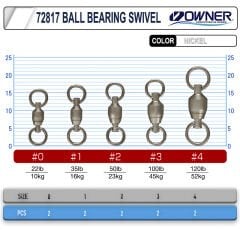 Cultiva 72817 Ball Bearing Swivel Bilyalı Fırdöndü