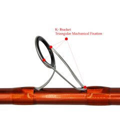 Portfish Typer 425 cm 3 Parça Surf Kamış
