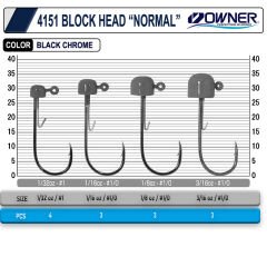 Owner 4151 Block Head