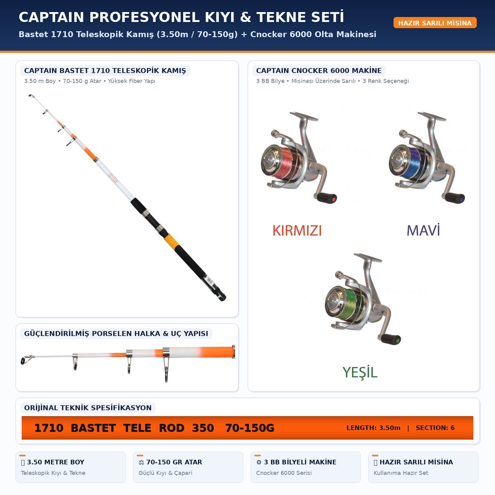 Captain Fiber Kamış & Cnocker 6000 Kıyı ve Tekne Olta Seti