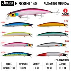Jinza Hiroshi 140 mm 28 gr Maket Balık