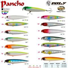 Wily Pancho 10 cm Maket Balık 14.5 gr