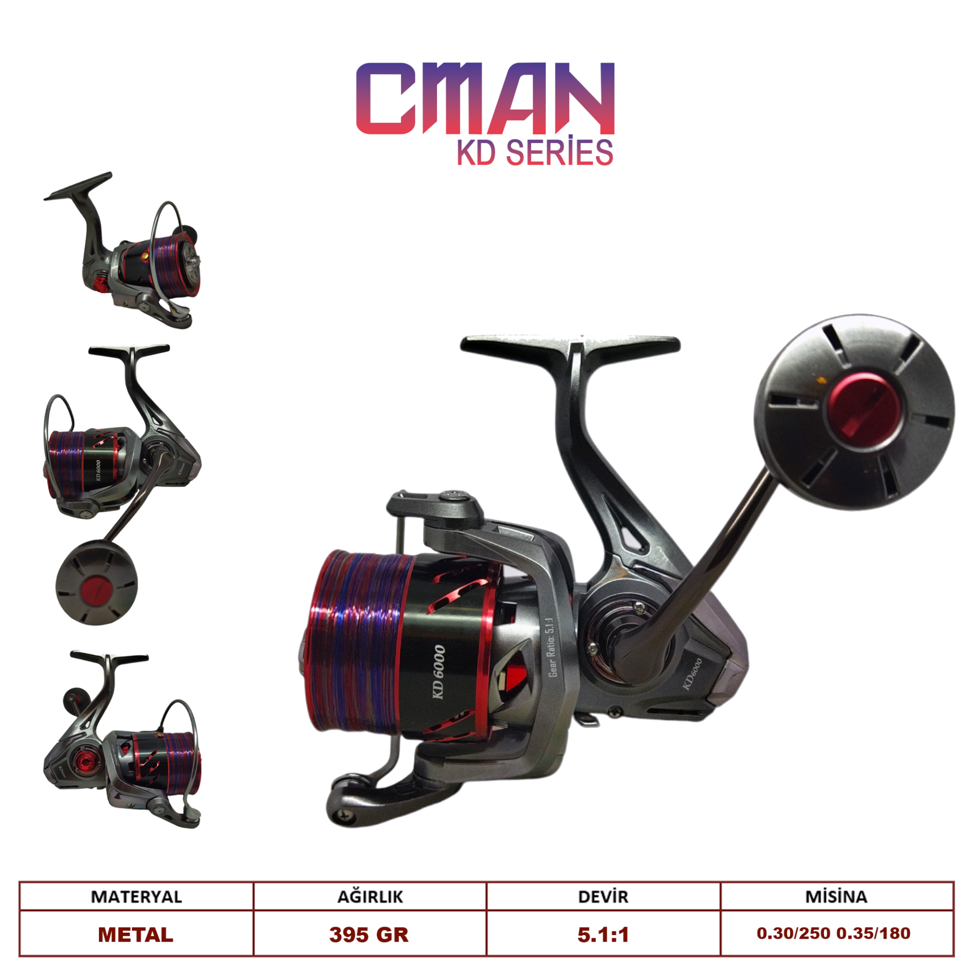 Oskar KD4000 Olta Makinesi