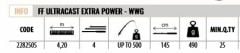 Lineaeffe 2282505 Ultra Cast Extra 420cm Tele Surf Kamış UP TO 500gr  Atar