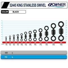 Owner 52445 King Stainless Swivel