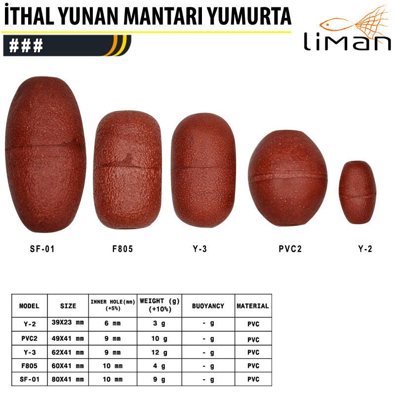 Liman Yunan Mantarı Yumurta