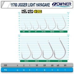 Cultiva 11760 Jigger Light Hayagake