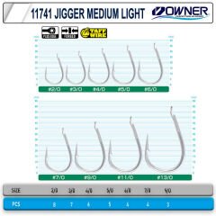 Cultiva 11741 Jigger Medium Light