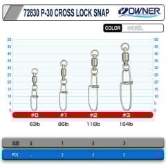 Owner 72830 P-30 Cross Lock Snap