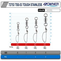 Owner 72753 TSS-53 Tough Stainless