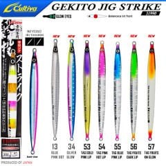 Cultiva 31990 GEKITO JIG STRIKE  200 gr