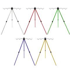 Oskar Eko Tripot Ayak