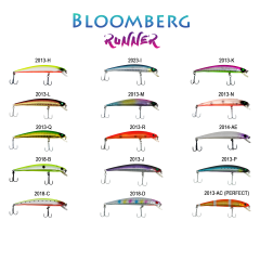Bloomberg Runner Maket Balık 9 cm